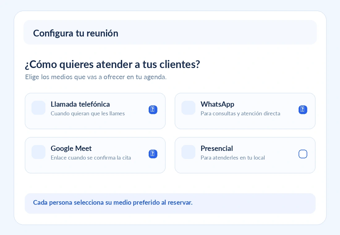 Ejemplo de medios que un negocio puede habilitar: teléfono, WhatsApp, Google Meet y presencial.