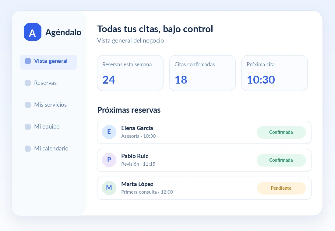 Ejemplo visual de un panel de reservas con próximos clientes y citas