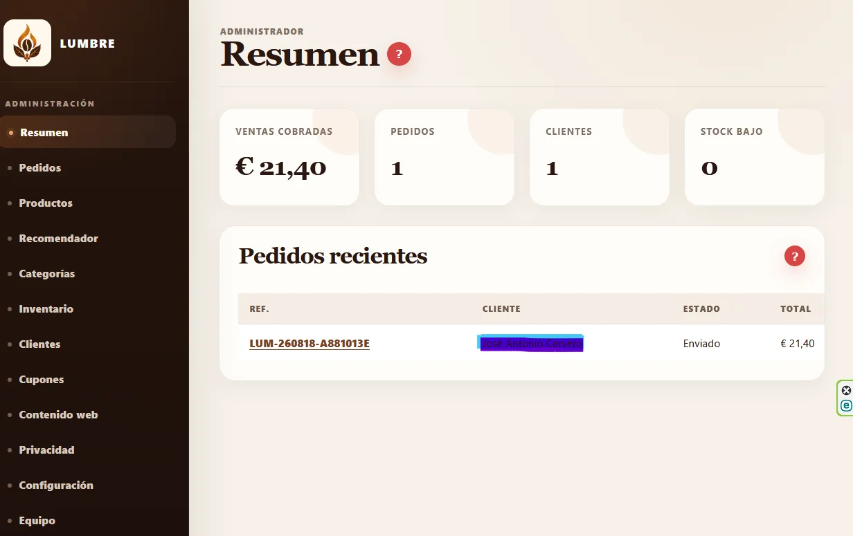 Panel de administración y resumen de ventas