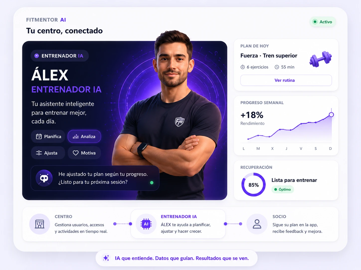 Álex, entrenador IA de FitMentor, con planificación, progreso y recuperación