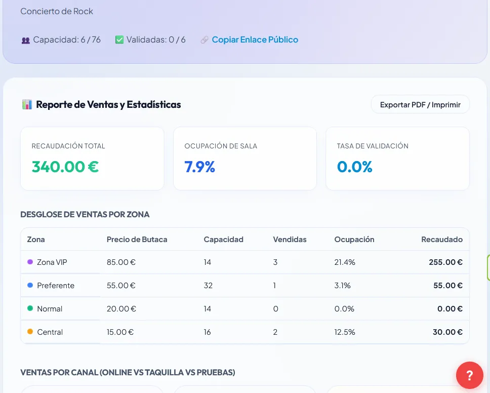 Reporte de Ventas y Estadísticas
