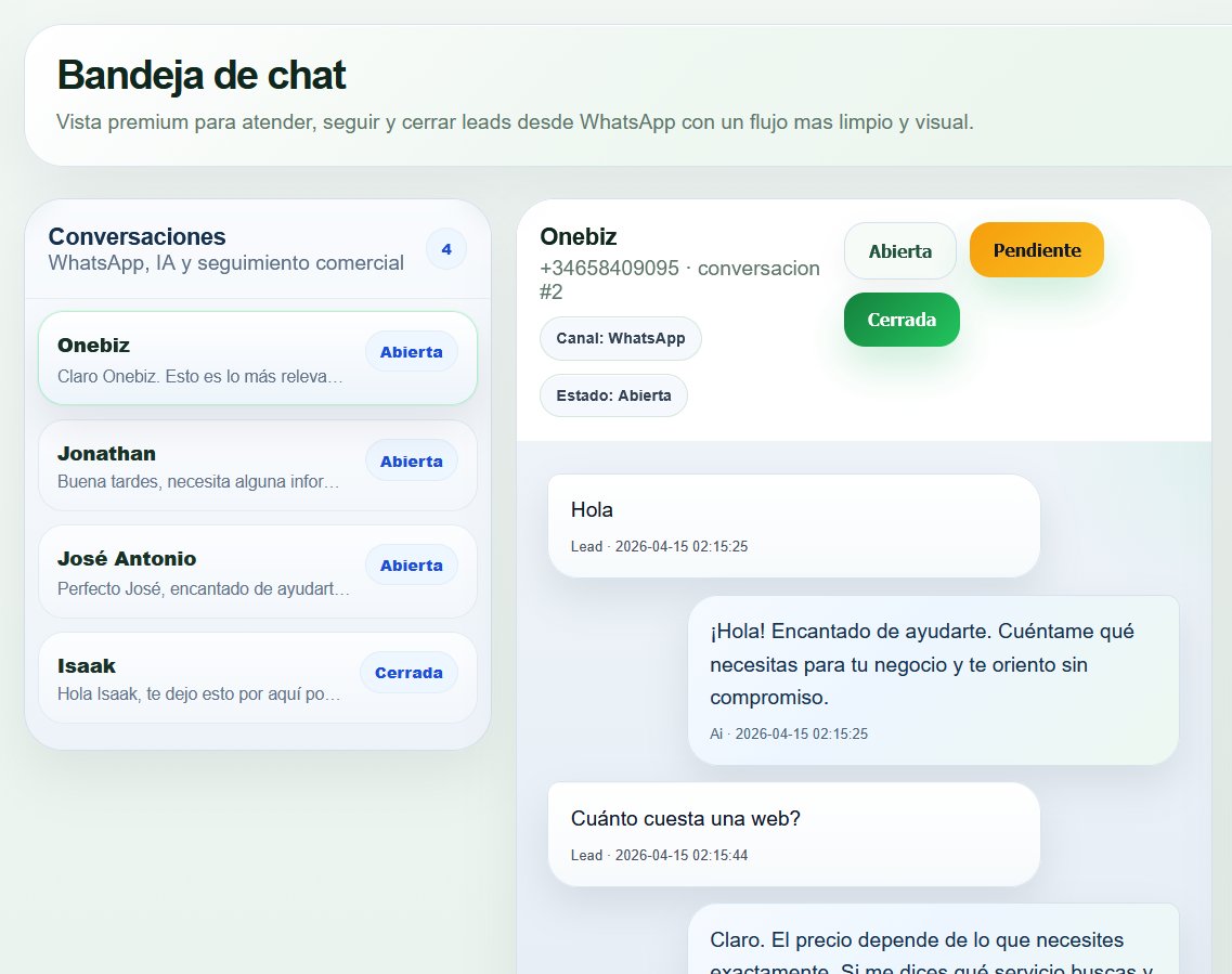 WhatsCRM: presentación de la solución