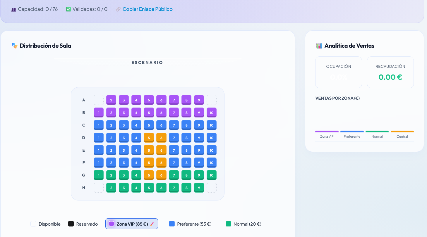 GoEvent: presentación de la solución