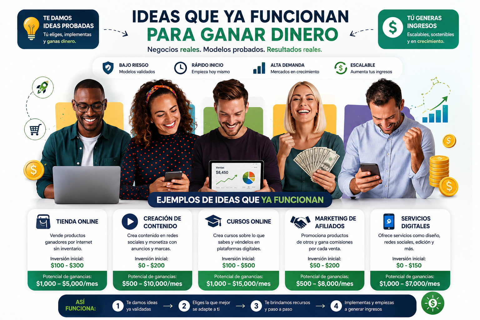 negocios digitales para monetizar con IA