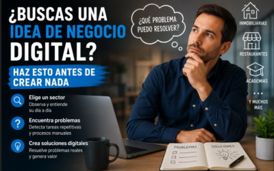 ¿Buscas una idea de negocio digital? Haz esto antes de crear nada