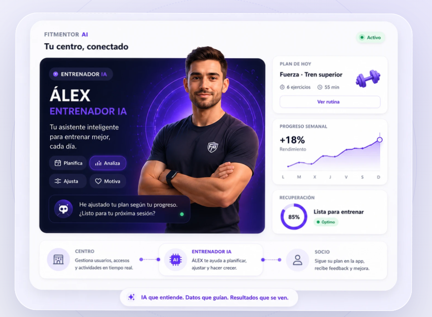FitMentor: presentación de la solución